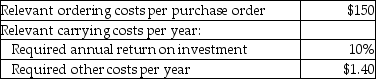 Answer the following question(s) using the information below: The Wood Furniture Company produces a specialty wood furniture product, and has the following information available concerning its inventory items:    Annual demand is 10,000 packages per year.The purchase price per package is $16. -What are the Wood Furniture Company annual total relevant costs, assuming the quantity ordered equals 500 units? A) $3,500 B) $500 C) $4,000 D) $3,750 E) $3,350