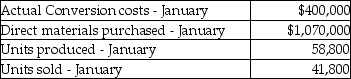Use the information below to answer the following question(s) .Fun 'N' Games manufactures various board games.For January there were no beginning inventories of direct materials, and no beginning or ending work-in-process.Only one indirect manufacturing cost category is currently in use,  Conversion Costs.  Journal entries are recorded when materials are purchased and when conversion costs are allocated under backflush costing.   -Which of the following entries properly records the cost of goods sold for the month? A)    B)    C)    D)    E)   