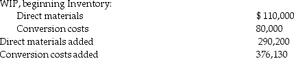 Answer the following questions using the information below: Fish Fillet Incorporated obtains fish and then processes them into frozen fillets and then prepares the frozen fish fillets for distribution to its retail sales department.Direct materials are added at the initiation of the cycle.Conversion costs are incurred evenly throughout the production cycle.Before inspection, some fillets are spoiled due to nondetectible defects.Inspection occurs when units are 50% converted.Spoiled fillets generally constitute 3.5% of the good fillets.Data for April 2018 are as follows:    Costs for April:    -What cost is allocated to abnormal spoilage using the weighted-average process-costing method? A) $ 0 B) $26,880 C) $53,760 D) $29,000 E) $14,700