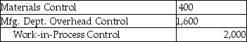 The Hawg Manufacturing Shop produces motorcycle parts.Typically, 20 pieces out of a job lot of 2,000 parts are normally spoiled.Costs are assigned at the inspection point, $100.00 per unit.Spoiled pieces may be disposed of for proceeds of $20.00 per unit.The spoiled goods must be inventoried appropriately when the normal spoilage is detected.The current job requires the production of 5,000 good parts.Which of the following journal entries properly reflects the recording of spoiled goods? A)    B)    C)    D)    E)   