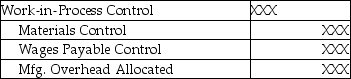 Which of the following entries reflects the original cost assignment before production items are reworked? A)    B)    C)    D)    E)   