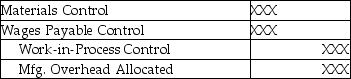 Which of the following entries reflects the original cost assignment before production items are reworked? A)    B)    C)    D)    E)   
