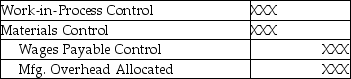 Which of the following entries reflects the original cost assignment before production items are reworked? A)    B)    C)    D)    E)   