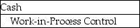 Assume the amount of scrap is material and the scrap is sold immediately after it is produced.If the scrap attributable to a specific job is sold on account, the journal entry is A)    B)    C)    D)    E)   