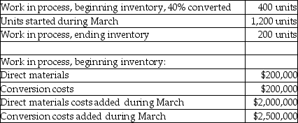 Use the information below to answer the following question(s) .Plastic Molding, Inc.'s costing system utilizes two cost categories; direct materials and conversion costs.Each product must pass through the Assembly Department and the Testing Department.Direct materials are added at the beginning of production.Conversion costs are allocated evenly throughout production.Data for the Assembly Department for March are:    -How many units were completed and transferred out of the Assembly Department during March? A) 200 units B) 1,200 units C) 1,400 units D) 1,600 units E) 1,720 units