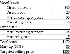 Answer the following question(s) using the information below.Welch Manufacturing is approached by a European customer to fulfill a one-time-only special order for a product similar to one offered to domestic customers.Welch Manufacturing has excess capacity.The following per unit data apply for sales to regular customers:    -What is the change in operating profits if the one-time-only special order for 1,000 units is accepted for $180 a unit by Welch? A) $70,000 increase in operating profits B) $10,000 increase in operating profits C) $10,000 decrease in operating profits D) $75,000 decrease in operating profits E) $40,000 increase in operating profits