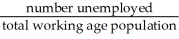<strong>The unemployment rate equals</strong> A) B) C) D) E)