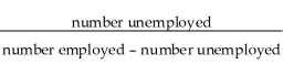 <strong>The unemployment rate equals</strong> A) B) C) D) E)