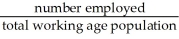 <strong>The participation rate equals</strong> A) B) C) D) E)