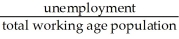 <strong>The employment/population ratio equals</strong> A) B) C) D) E)