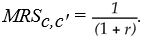 <strong>For the consumer to be at an optimum, it must be the case that</strong> A) B) MRSc,c' ? (1 + r). C) D) MRTc,c' = (1 + r). E) MRSc,c' = we(1 + r).