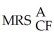 If, and only if, an efficient allocation exists, the MRS<sup>A</sup> of clothing for food for A will equal the MRS<sup>B</sup> of clothing for B.   =   =   =   =   =   = 0.75   =   =   = 1.375 In this situation the MRS for A does not equal MRS for B; consequently there is a potential for mutually beneficial trade. Individual A is willing to give up at most 0.75 units of food to get one additional unit of clothing. Individual B is willing to give up at most 1.375 units of food to get one unit of clothing (or give up 0.727 units of clothing to get one unit of food). Therefore a mutually beneficial exchange can be made. A would trade clothing for food and B would trade food for clothing. The terms of trade would be between 0.75 and 1.375 depending upon the exact bargaining process.