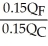 If, and only if, an efficient allocation exists, the MRS<sup>A</sup> of clothing for food for A will equal the MRS<sup>B</sup> of clothing for B.   =   =   =   =   =   = 0.75   =   =   = 1.375 In this situation the MRS for A does not equal MRS for B; consequently there is a potential for mutually beneficial trade. Individual A is willing to give up at most 0.75 units of food to get one additional unit of clothing. Individual B is willing to give up at most 1.375 units of food to get one unit of clothing (or give up 0.727 units of clothing to get one unit of food). Therefore a mutually beneficial exchange can be made. A would trade clothing for food and B would trade food for clothing. The terms of trade would be between 0.75 and 1.375 depending upon the exact bargaining process.