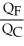 If, and only if, an efficient allocation exists, the MRS<sup>A</sup> of clothing for food for A will equal the MRS<sup>B</sup> of clothing for B.   =   =   =   =   =   = 0.75   =   =   = 1.375 In this situation the MRS for A does not equal MRS for B; consequently there is a potential for mutually beneficial trade. Individual A is willing to give up at most 0.75 units of food to get one additional unit of clothing. Individual B is willing to give up at most 1.375 units of food to get one unit of clothing (or give up 0.727 units of clothing to get one unit of food). Therefore a mutually beneficial exchange can be made. A would trade clothing for food and B would trade food for clothing. The terms of trade would be between 0.75 and 1.375 depending upon the exact bargaining process.