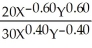 a.Jane's MRS:   =   =   =   Sarah's MRS:   =   =   =     b.For equilibrium, each individual must equate MRS to   .   =   =   For Jane:   =   , Y =   X For Sarah:     =   ,   =   ∙   Y =   X To determine quantities substitute into each individuals budget constraint. Jane's budget constraint: 600 = 10X + 20Y Substitute Y = (1/2)X 600 = 10X + 20(1/2)X 600 = 10X + 10X X = 30 600 = 10(30) + 20Y 300 = 20Y Y = 15 Jane should consume 30 units of X and 15 units of Y. Sarah's budget constraint: 700 = 10X + 20Y Substitute Y = (3/4)X 700 = 10X + 20(3/4)X 700 = 25X X = 28 700 = 10(28) + 20Y 420 = 20Y Y = 21 Sarah should consume 28 units of X and 21 units of Y. c.In equilibrium MRS<sup>J</sup> should equal MRS<sup>S</sup>.   =   Jane is consuming 15 units of Y and 30 units of X.   =   =     =   X Sarah is consuming 21 units of Y and 28 units of X.   =     =   =     does equal   , and it is also True that the two individuals are consuming the available quantities of X and Y. d.Equilibrium has been achieved. The equilibrium involves an equilibrium in resource markets determining Jane's and Sarah's incomes, in the product market allocating L and K between X and Y, and the condition for efficiency in output that matches production to Jane and Sarah's preferences.