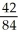 a.Jane's MRS:   =   =   =   Sarah's MRS:   =   =   =     b.For equilibrium, each individual must equate MRS to   .   =   =   For Jane:   =   , Y =   X For Sarah:     =   ,   =   ∙   Y =   X To determine quantities substitute into each individuals budget constraint. Jane's budget constraint: 600 = 10X + 20Y Substitute Y = (1/2)X 600 = 10X + 20(1/2)X 600 = 10X + 10X X = 30 600 = 10(30) + 20Y 300 = 20Y Y = 15 Jane should consume 30 units of X and 15 units of Y. Sarah's budget constraint: 700 = 10X + 20Y Substitute Y = (3/4)X 700 = 10X + 20(3/4)X 700 = 25X X = 28 700 = 10(28) + 20Y 420 = 20Y Y = 21 Sarah should consume 28 units of X and 21 units of Y. c.In equilibrium MRS<sup>J</sup> should equal MRS<sup>S</sup>.   =   Jane is consuming 15 units of Y and 30 units of X.   =   =     =   X Sarah is consuming 21 units of Y and 28 units of X.   =     =   =     does equal   , and it is also True that the two individuals are consuming the available quantities of X and Y. d.Equilibrium has been achieved. The equilibrium involves an equilibrium in resource markets determining Jane's and Sarah's incomes, in the product market allocating L and K between X and Y, and the condition for efficiency in output that matches production to Jane and Sarah's preferences.