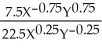 a.   =   =     =       =   =     =   b.Exchange equilibrium requires that each individuals MRS be equated to the ratio of the prices.   =   =     =   =   Dave's equilibrium condition: Y = (2/3)x   =     =   Bob's equilibrium condition:   Bob is currently consuming 5 units of X and 10 units of Y which satisfies the condition   Dave is currently consuming 12 units of X and 8 units of Y which satisfies the condition   The two individuals have achieved exchange equilibrium, so it would not be possible to make one better off without harming the other. The exchange equilibrium is not unique. There are an infinite number of possibilities (assuming partial units) that can satisfy the conditions for equilibrium.