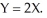 a.   =   =     =       =   =     =   b.Exchange equilibrium requires that each individuals MRS be equated to the ratio of the prices.   =   =     =   =   Dave's equilibrium condition: Y = (2/3)x   =     =   Bob's equilibrium condition:   Bob is currently consuming 5 units of X and 10 units of Y which satisfies the condition   Dave is currently consuming 12 units of X and 8 units of Y which satisfies the condition   The two individuals have achieved exchange equilibrium, so it would not be possible to make one better off without harming the other. The exchange equilibrium is not unique. There are an infinite number of possibilities (assuming partial units) that can satisfy the conditions for equilibrium.