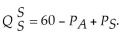 On the planet Economus, there are only two goods in the economy. One of the goods is econoapples. The supply of econoapples is:   The second type of good is the econoseed. The supply of econoseeds is:   The demand for econoapples is:   The demand for econoseeds is:   Determine the equilibrium price and quantity of each good in the Economus economy. Suppose the world government of Economus implements a $1 tax on econoapples. Do econoapple consumers suffer any burden of the tax? Are econoseed consumers affected by the econoapple tax? How much tax revenue does the tax policy generate?