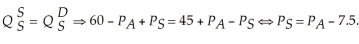 Equilibrium in the Econoapple market mandates that:   Equilibrium in the Econoseed market dictates that:   We can set this equation for the price of econoseeds equal to the equation for the price of econoseeds derived from the econoapples market. This yields:   This, in turn, implies the price of econoseeds is 12. If the world government of Economus implements a $1 tax on econoapples, the new market equilibrium conditions change as follows. Equilibrium in the Econoapple market mandates that:   Equilibrium in the Econoseed market dictates that:   We can set this equation for the price of econoseeds equal to the equation for the price of econoseeds derived from the econoapples market. This yields:   This, in turn, implies the price of econoseeds is $12. The consumers of econoapples must pay the price of $19 plus the $1 tax. Thus, consumers pay 50% of the $1 tax on econoapples. Note also that econoseed consumers are not affected by the tax on econoapples as the market price of econoseeds has not changed. The econoapples tax generates $43 in tax revenue.