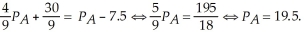 Equilibrium in the Econoapple market mandates that:   Equilibrium in the Econoseed market dictates that:   We can set this equation for the price of econoseeds equal to the equation for the price of econoseeds derived from the econoapples market. This yields:   This, in turn, implies the price of econoseeds is 12. If the world government of Economus implements a $1 tax on econoapples, the new market equilibrium conditions change as follows. Equilibrium in the Econoapple market mandates that:   Equilibrium in the Econoseed market dictates that:   We can set this equation for the price of econoseeds equal to the equation for the price of econoseeds derived from the econoapples market. This yields:   This, in turn, implies the price of econoseeds is $12. The consumers of econoapples must pay the price of $19 plus the $1 tax. Thus, consumers pay 50% of the $1 tax on econoapples. Note also that econoseed consumers are not affected by the tax on econoapples as the market price of econoseeds has not changed. The econoapples tax generates $43 in tax revenue.