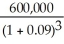 For each investment we need to calculate the NPV.   = -C +   +   +   ...   For investment A:   = -C +   +   +   ...   = -1,500,000 +   +   +   +   = -1,500,000 + 458,716 + 462,924 + 463,310 + 442,766 = $327,716 For investment B:   = -1,500,000 +   +   +   +   = -1,500,000 + 22,936 + 84,168 + 463,310 + 708,425 = $221,161 Thus, investment B should not be undertaken. The company should invest in A.