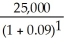 For each investment we need to calculate the NPV.   = -C +   +   +   ...   For investment A:   = -C +   +   +   ...   = -1,500,000 +   +   +   +   = -1,500,000 + 458,716 + 462,924 + 463,310 + 442,766 = $327,716 For investment B:   = -1,500,000 +   +   +   +   = -1,500,000 + 22,936 + 84,168 + 463,310 + 708,425 = $221,161 Thus, investment B should not be undertaken. The company should invest in A.