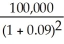 For each investment we need to calculate the NPV.   = -C +   +   +   ...   For investment A:   = -C +   +   +   ...   = -1,500,000 +   +   +   +   = -1,500,000 + 458,716 + 462,924 + 463,310 + 442,766 = $327,716 For investment B:   = -1,500,000 +   +   +   +   = -1,500,000 + 22,936 + 84,168 + 463,310 + 708,425 = $221,161 Thus, investment B should not be undertaken. The company should invest in A.