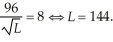 One Guy's old marginal revenue of the product of labor is   For this original level of technology, One Guy's optimal employment usage was   At the new level of technology, One Guy's marginal revenue of the product of labor becomes   The new level of employment becomes:   Thus, this increase in technology results in a quadrupling in the level of employment.