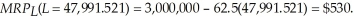 To determine Edna's optimal level of employment given she is a monopsonist, we need to set:   Since Edna is a monopolist in the sale of engineering services,   This information allows us to determine Edna's optimal employment of labor as:   We now use the information from labor supply to determine the wage rate Edna will pay. This wage rate is:   The marginal revenue of the product of labor at the optimal level of employment is:   If Edna acted as a wage taker in hiring labor, she would set:   In this case, Edna would employ   At this level of employment, the wage rate is:   The marginal revenue of the product of labor at this employment level is $289.98.