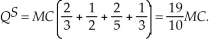   This implies the collusive supply sets   The collusive marginal cost function is:   The collusive profit maximization level sets marginal cost equal to marginal revenue. This is:   The resulting price is $63.81. If brokerage firms behave competitively, each firm sets marginal cost equal to price. Thus,   This implies competitive supply is   Setting supply equal to demand and solving for market price gives us the competitive solution. This is:   The competitive market output level is 121.182.