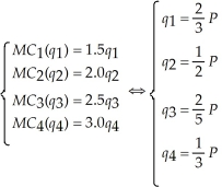   This implies the collusive supply sets   The collusive marginal cost function is:   The collusive profit maximization level sets marginal cost equal to marginal revenue. This is:   The resulting price is $63.81. If brokerage firms behave competitively, each firm sets marginal cost equal to price. Thus,   This implies competitive supply is   Setting supply equal to demand and solving for market price gives us the competitive solution. This is:   The competitive market output level is 121.182.