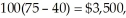 a.The firm sells Q1 = 1000 - 4(100) = 600 tires at the high price (P1 = 100), and the firm's profit from the first block is 600(100 - 40) = $36,000. The demand curve may be stated in price-dependent form as P = 250 - 0.25Q, and the consumer surplus under the first block is   At the lower price, Q2 = 1000 - 4(75) = 700 (i.e., the typical Tire Shed sells 100 tires per month under the second block), the firm's profit under this block is   and the total profit is $39,500 per month. The consumer surplus under the second block is CS2 = 100(100 - 75)/2 = $1,250, and the aggregate consumer surplus is $46,250 per month.b.Under the uniform pricing scheme with P = $90, the quantity demanded is   tires per month, and the firm's profit is   per month. The consumer surplus under the uniform pricing scheme is   per month. As expected, the firm profits are higher and the consumer surplus is lower under the block pricing scheme.