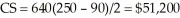 a.The firm sells Q1 = 1000 - 4(100) = 600 tires at the high price (P1 = 100), and the firm's profit from the first block is 600(100 - 40) = $36,000. The demand curve may be stated in price-dependent form as P = 250 - 0.25Q, and the consumer surplus under the first block is   At the lower price, Q2 = 1000 - 4(75) = 700 (i.e., the typical Tire Shed sells 100 tires per month under the second block), the firm's profit under this block is   and the total profit is $39,500 per month. The consumer surplus under the second block is CS2 = 100(100 - 75)/2 = $1,250, and the aggregate consumer surplus is $46,250 per month.b.Under the uniform pricing scheme with P = $90, the quantity demanded is   tires per month, and the firm's profit is   per month. The consumer surplus under the uniform pricing scheme is   per month. As expected, the firm profits are higher and the consumer surplus is lower under the block pricing scheme.