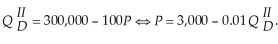 There are two types of consumers of High Definition Television (HDTV) sets. The first type of consumer is highly eager to purchase the sets. Their demand is   The resulting marginal revenue function is   After the first month the HDTV sets are on the market, the first-type demand goes to zero at any price. The second type of consumer is more sensitive to price and will be the same one month after the sets are on the market. Their demand is   The resulting marginal revenue function is   Suppose that the marginal cost of producing HDTV sets are constant at $200. What pricing strategies might the manufacturer of HDTV sets consider to maximize profits?