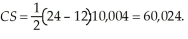 First we must determine the market equilibrium quantity and price. To do this, we set quantity demanded equal to quantity supplied and solve for equilibrium price.   At a price of $12, the quantity exchanged will be: 10,004. The choke price (lowest price such that no units are transacted) is $24. The consumer surplus is   Producer surplus is   If the new minimum wage shifts market supply, the new equilibrium price is   At a price of $12.80, the quantity exchanged will be: 9,337.6. The choke price (lowest price such that no units are transacted) is $24. The consumer surplus is   Producer surplus is   The change in societal welfare in the pizza market due to the new minimum wage is:   The loss in welfare in the local pizza market is 12,396.80 or 8.3%.