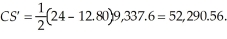 First we must determine the market equilibrium quantity and price. To do this, we set quantity demanded equal to quantity supplied and solve for equilibrium price.   At a price of $12, the quantity exchanged will be: 10,004. The choke price (lowest price such that no units are transacted) is $24. The consumer surplus is   Producer surplus is   If the new minimum wage shifts market supply, the new equilibrium price is   At a price of $12.80, the quantity exchanged will be: 9,337.6. The choke price (lowest price such that no units are transacted) is $24. The consumer surplus is   Producer surplus is   The change in societal welfare in the pizza market due to the new minimum wage is:   The loss in welfare in the local pizza market is 12,396.80 or 8.3%.