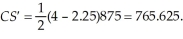 First we must determine the market equilibrium quantity and price. To do this, we set quantity demanded equal to quantity supplied and solve for equilibrium price.   At a price of $2, the quantity exchanged will be: 1,000. The choke price (lowest price such that no units are transacted) is $4. The consumer surplus is   Producer surplus is   If a price floor of $2.25 per unit is implemented, consumers will purchase 875 units. However, producers will bring 1,025 units to the market. The government will be forced to buy up the surplus 150 units at $2.25 per unit. Consumer surplus is:   Producer surplus is   Government spending is $337.50. Producer surplus increases by $253.125 or 14.1%. Consumer surplus falls by over 23%.