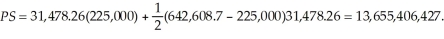 First we must determine the market equilibrium quantity and price with the tariff. To do this, we set quantity demanded equal to quantity supplied and solve for the price consumers pay.   At a price of $31,478.26, the quantity imported will be: 642,608.7. Producer surplus is   If no tariff is implemented, but importers restrict quantity to 642,608.7 units, consumers will pay $31,478.26 per unit. Now importers receive the full amount of the price consumers pay as there is no tariff. This means that with a voluntary quota, producer surplus must be higher than with a tariff. This is shown as follows. New producer surplus with the voluntary quota is:  