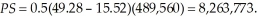 First we must determine the market equilibrium quantity and price. To do this, we set quantity demanded equal to quantity supplied and solve for equilibrium price consumers pay with the tax. Q<sub>D</sub> = 800,000 - 6,000 P<sub>b</sub> = Qs = 14,500(P<sub>b</sub> - 2.46) - 225,000 P<sub>b</sub> = 51.74 The quantity exchanged will be: 489,560. The choke price (lowest price such that no units are transacted) is 133.33. Consumer surplus is   Producer surplus is   Government tax receipts are $1,204,317.60. Consumer and producer surplus with the tax is 28,235,373.   With an income tax, we need to determine the new equilibrium price and quantity.   At a price of $49.75, the quantity exchanged will be: 496,375. The choke price (lowest price such that no units are transacted) is $133   . The highest price such that no meals will be produced is $15.52. Consumer surplus is   Producer surplus is   The sum of consumer and producer surplus with the income tax is $29,239,795.10. Since consumer and producer surplus is higher for the income tax, the income tax does the least harm to societal welfare than the per unit tax.