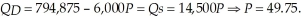 First we must determine the market equilibrium quantity and price. To do this, we set quantity demanded equal to quantity supplied and solve for equilibrium price consumers pay with the tax. Q<sub>D</sub> = 800,000 - 6,000 P<sub>b</sub> = Qs = 14,500(P<sub>b</sub> - 2.46) - 225,000 P<sub>b</sub> = 51.74 The quantity exchanged will be: 489,560. The choke price (lowest price such that no units are transacted) is 133.33. Consumer surplus is   Producer surplus is   Government tax receipts are $1,204,317.60. Consumer and producer surplus with the tax is 28,235,373.   With an income tax, we need to determine the new equilibrium price and quantity.   At a price of $49.75, the quantity exchanged will be: 496,375. The choke price (lowest price such that no units are transacted) is $133   . The highest price such that no meals will be produced is $15.52. Consumer surplus is   Producer surplus is   The sum of consumer and producer surplus with the income tax is $29,239,795.10. Since consumer and producer surplus is higher for the income tax, the income tax does the least harm to societal welfare than the per unit tax.