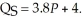 The market demand and supply functions for toothpaste are:   and   Calculate the equilibrium quantity and price and point elasticity of demand in equilibrium. Next, calculate consumer surplus. Suppose the toothpaste market is taxed $0.25 per unit. Calculate the revenues generated by the tax. Calculate the loss in consumer surplus. What percentage of the burden of the tax is paid for by consumers?