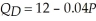 The market demand and supply functions for Easton Redline slow-pitch softball bats are:   and   Calculate the equilibrium quantity and price and point elasticity of demand in equilibrium. Next, calculate consumer surplus. Suppose the Easton bats are taxed $25 per unit. Calculate the revenues generated by the tax. Calculate the loss in consumer surplus. What percentage of the burden of the tax is paid for by consumers?