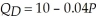 The market demand and supply functions for alcohol at Major League Baseball games are:   and   Calculate the equilibrium quantity and price and point elasticity of supply in equilibrium. Next, calculate producer surplus. Suppose that alcohol is taxed at $0.75 per unit at the games. Calculate the revenues generated by the tax. Calculate the loss in producer surplus. What percentage of the burden of the tax falls on producers?