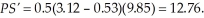 First we must determine the market equilibrium quantity and price. To do this, we set quantity demanded equal to quantity supplied and solve for equilibrium price.Q<sub>D</sub> = 10 - 0.04P = Q<sub>S</sub> = 3.8P - 2 Therefore P = 3.13, and at this price the quantity exchanged will be 9.87. The point elasticity of supply is   The producer surplus is: PS = 0.5(9.87)(3.13 - 0.53) = 12.83 If the market is taxed $0.75 per unit, the equilibrium price consumers pay is: Q<sub>D</sub> = 10 - 0.04 P<sub>b</sub> = Q<sub>S</sub> = 3.8(P<sub>b</sub> - 0.75) - 2 Therefore   and the quantity exchanged is 9.85. The new level of producer surplus is:   The change in producer surplus associated with the tax is -0.07. The tax generates tax revenues of $7.39. Producers bear   Consumers bear   Producers bear 1.33 % of the tax.