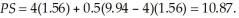 First we must determine the market equilibrium quantity and price. To do this, we set quantity demanded equal to quantity supplied and solve for equilibrium price.Q<sub>D</sub> = 10 - 0.04P = Q<sub>S</sub> = 3.8P + 4 Then P = 1.56, and at this price we have Q = 9.94. The point elasticity of supply is   The producer surplus is   If the market is taxed $0.25 per unit, the equilibrium price consumers pay is: Q<sub>D</sub> = 10 - 0.04 P<sub>b</sub> = Qs = 3.8(P<sub>b</sub> - 0.25) + 4 Then P<sub>b</sub> = 1.81. The quantity exchanged is 9.93. The new level of producer surplus is: PS' = 4(1.5599) + 0.5(9.93 - 4)(1.5599) = 10.86. The loss in producer surplus associated with the tax is $0.01. The tax generates tax revenues of $2.48. Thus, producers bear less than 1% of the burden of the tax.