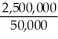 a.Given the competitive nature of the industry, Conigan should equate P to Mc.100 = 0.002Q Q = 50,000 To determine profit: π = TR - TC TR = PQ TR = $100 ∙ 50,000 TR = 5,000,000 TC = 3,000,000 + 0.001(50,000)<sup>2</sup> TC = 3,000,000 + 2,500,000 TC = 5,500,000 π = 5,000,000 - 5,500,000 π = -500 Conigan is losing $500,000 per year. b.To determine if the firm should operate or shutdown, we must compare P to AVc.AVC =   TVC = TC - TFC TVC = 5,500,000 - 3,000,000 TVC = 2,500,000 AVC =   = $50 AVC = 50; P = $100 The firm should operate since P > AVC.