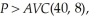 The profit maximizing output level is where the market price equals marginal cost (providing the price exceeds the average variable cost). To determine the optimal output level, we need to first equate marginal cost to the market price. That is, MC   The average variable cost at this output level is:   Since   Laura will maximize profits at 4 units. Laura's profits are:   If the lease rate of servers rise to $20, Laura's short-run output level doesn't change as average variable cost and marginal cost are unaffected by the lease rate. Laura's profits will be affected. New profits are:   Thus, the $5 increase in the rental rate reduced Laura's short-run profits by $40.