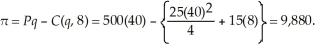 The profit maximizing output level is where the market price equals marginal cost (providing the price exceeds the average variable cost). To determine the optimal output level, we need to first equate marginal cost to the market price. That is, MC   The average variable cost at this output level is:   Since   Laura will maximize profits at 4 units. Laura's profits are:   If the lease rate of servers rise to $20, Laura's short-run output level doesn't change as average variable cost and marginal cost are unaffected by the lease rate. Laura's profits will be affected. New profits are:   Thus, the $5 increase in the rental rate reduced Laura's short-run profits by $40.