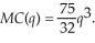 Homer's Boat Manufacturing cost function is:   The marginal cost function is:   If Homer can sell all the boats he produces for $1,200, what is his optimal output? Calculate Homer's profit or loss.